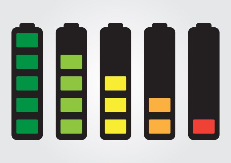 Do Motorcycle Batteries come Charged? Motor Gear Expert